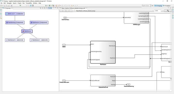 Screenshot of YAKINDU Traceability - YAKINDU Model Viewer integration Screenshot of YAKINDU Traceability - YAKINDU Model Viewer integration
