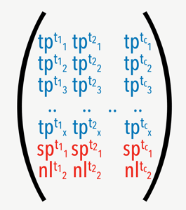 Matrix.png