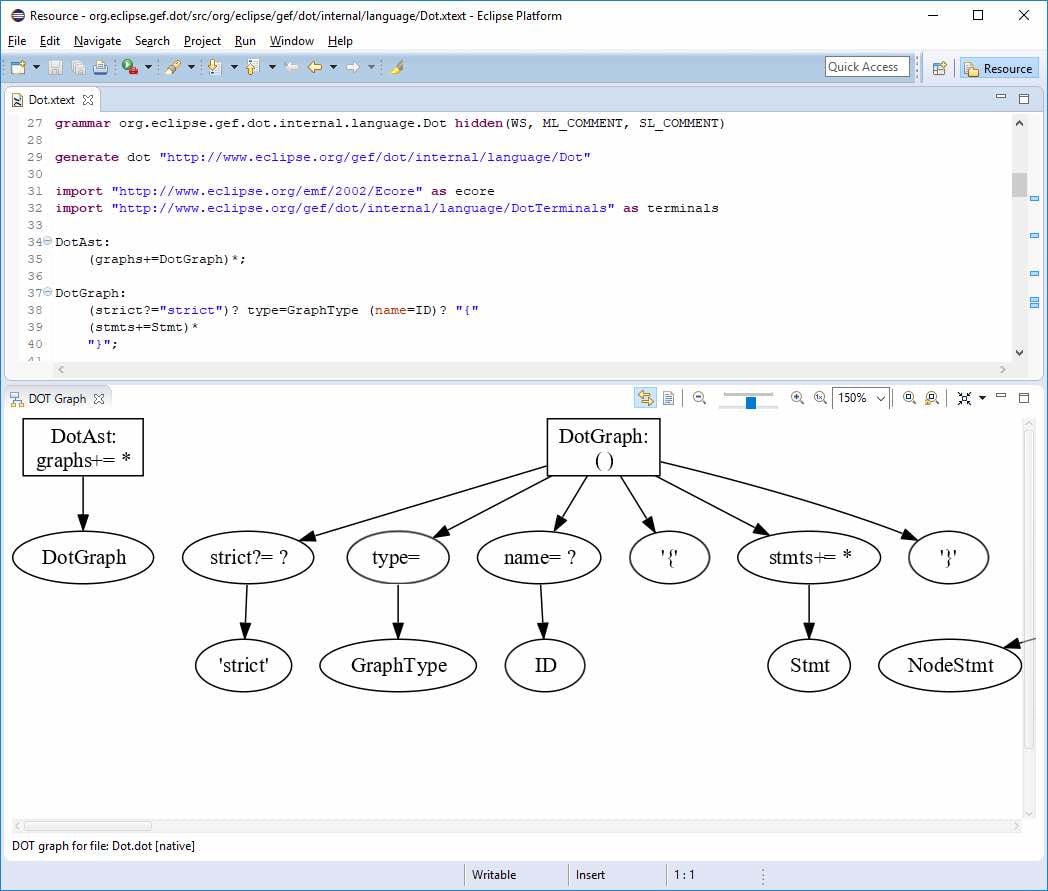 Pro Tip Visualizing Xtext Grammar with Eclipse GEF