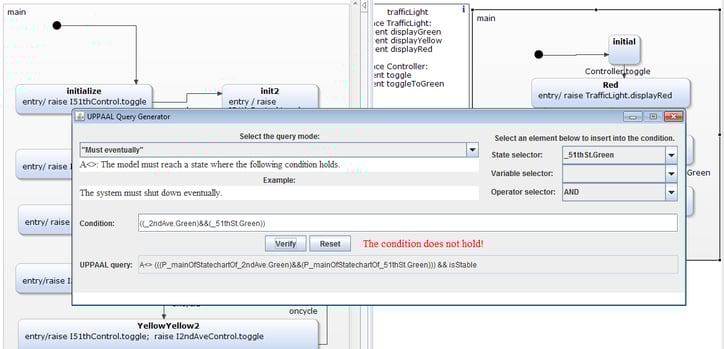 uppaalQueryChecker_example_FALSE