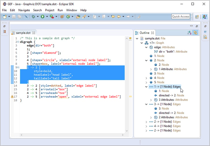 Editing Graphviz dot Files With The GEF DOT Editor editing-graphviz-dot-files-with-the-gef-dot-editor