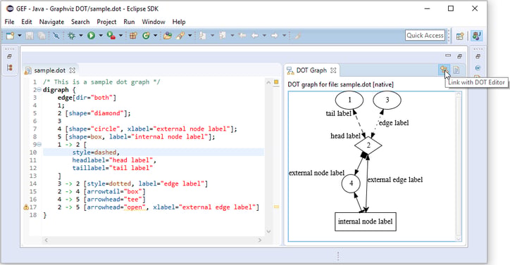 Editing Graphviz *.dot files with the GEF DOT Editor